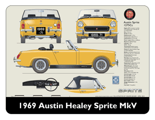 Austin Healey Sprite MkV 1969-71 Mouse Mat